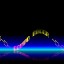 Combo Racer 100%