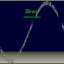 Space Harrier 2 Trainer